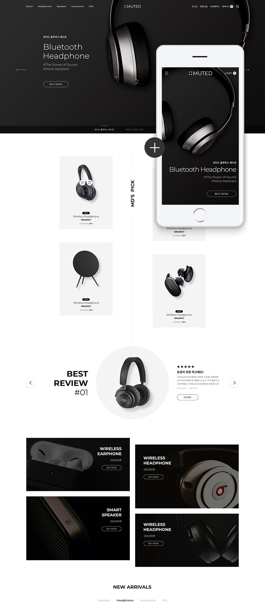 ��ǰ �̸����� �̹���